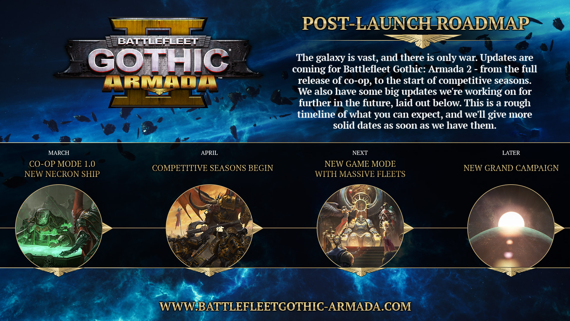Battlefleet gothic armada guide